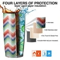 thumbnail image 7 of 20oz Tumbler with Lid and Straw Stainless Multicolour Block Steel Vacuum Insulated Water Coffee Tumbler Cup, Double Wall Vacuum Insulated Travel Mug Reusable Tumblers for Ice Drinks, Hot Beverage, 7 of 7