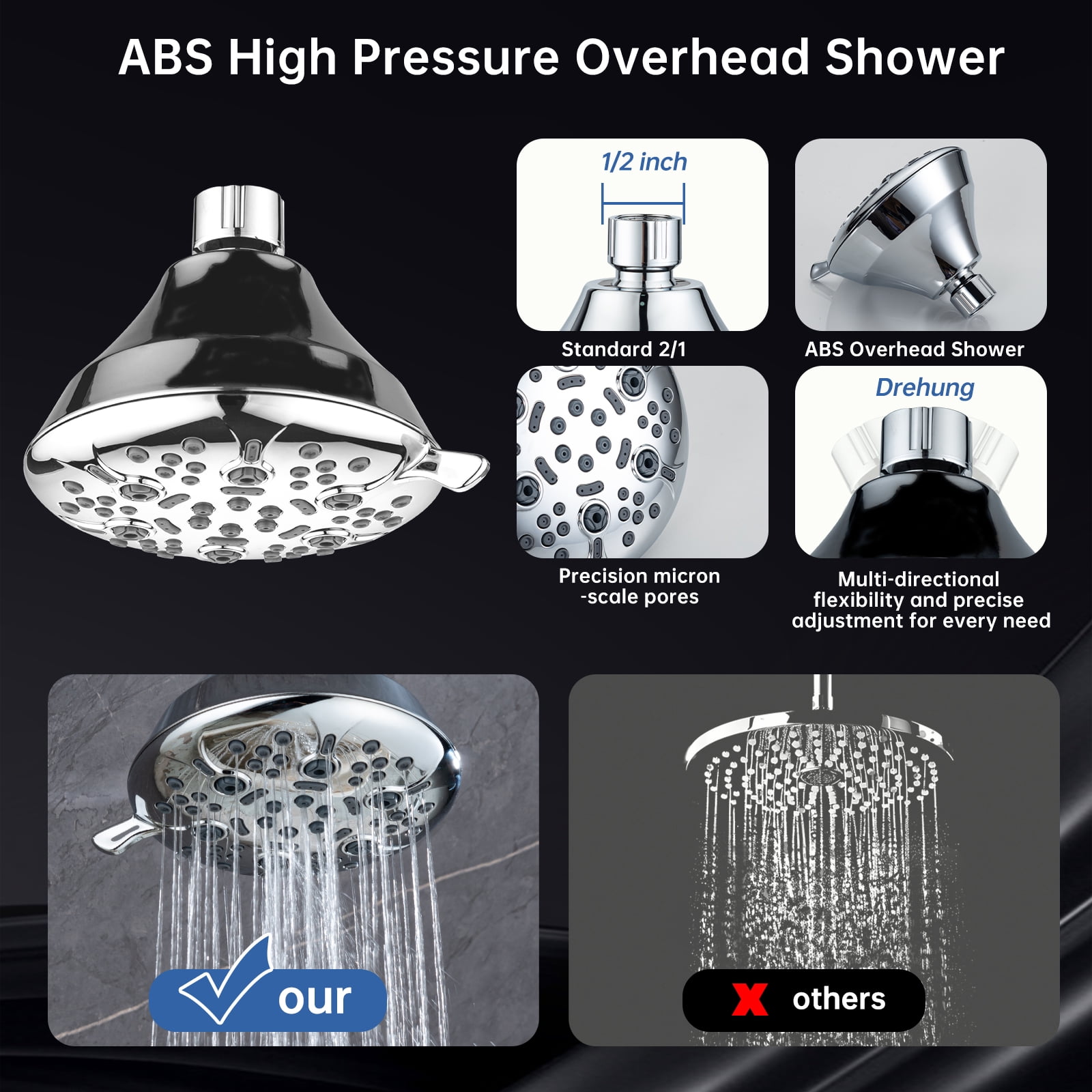 Joyrain Multi-angle adjustable showerhead& Handheld High-pressure 8 Spray Modes Shower Head, Rain Shower Combination with Multifunctional Adjustable Extension Arm