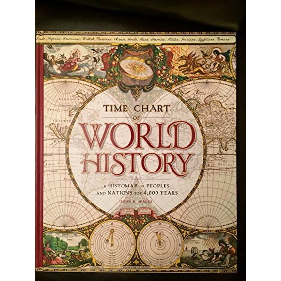 Time Chart of World History