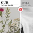 thumbnail image 6 of Floral Herbs Flower Kitchen Window Curtains Valance and Tier Set 36 Inch, Botanical 3 Piece Set Short Curtains for Window Vintage Sage Green Leaf Window Treatment Tiers for Living Room Bedroom, 6 of 6