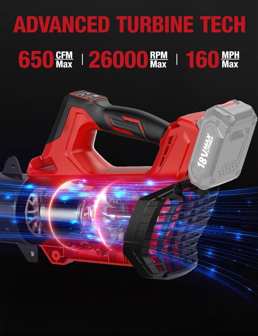 650 CFM 160 MPH Cordless Leaf Blower, 26000 RPM Brushless Motor, 4-Speed + Turbo Mode, Lock-On Switch, 2-Piece Tube, for Milwaukee M18 Battery (Battery Not Included)