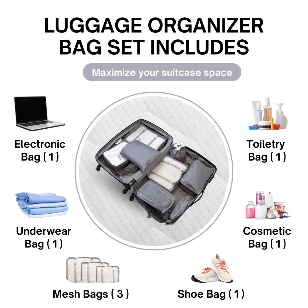 Luggage Organizer Bag Set with 8 Set Packing Cubes for Travel (8 Pieces) – High-Quality Compression Bags for Travel - Space Saver Packing Cubes Compression