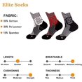 thumbnail image 4 of Elite Basketball Socks, Athletic Sports Socks with 3D Ankle Protection, Compression Cushion Socks for Men & Women, 4 of 5