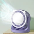 thumbnail image 1 of Kbndieu A Bottle Desktop Small Fan Dormitory Fan Wall-Mounted Mini Small Ceiling Fan Fan Lights Beauty Desk Lamp Fan Home Essentials, 1 of 4