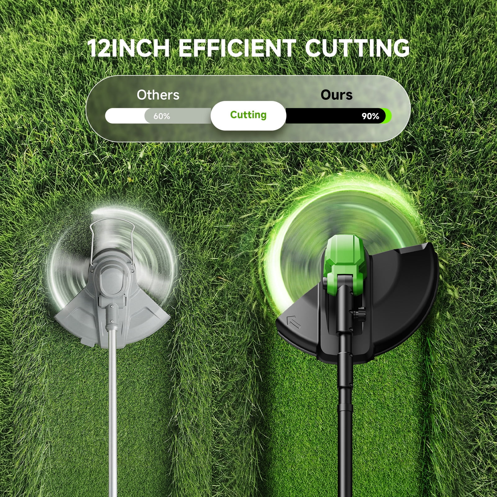 Fovendi 12" Cordless String Trimmer, Grass Trimmer&Edger with 8 Replacement Spools for Garden, Lawn
