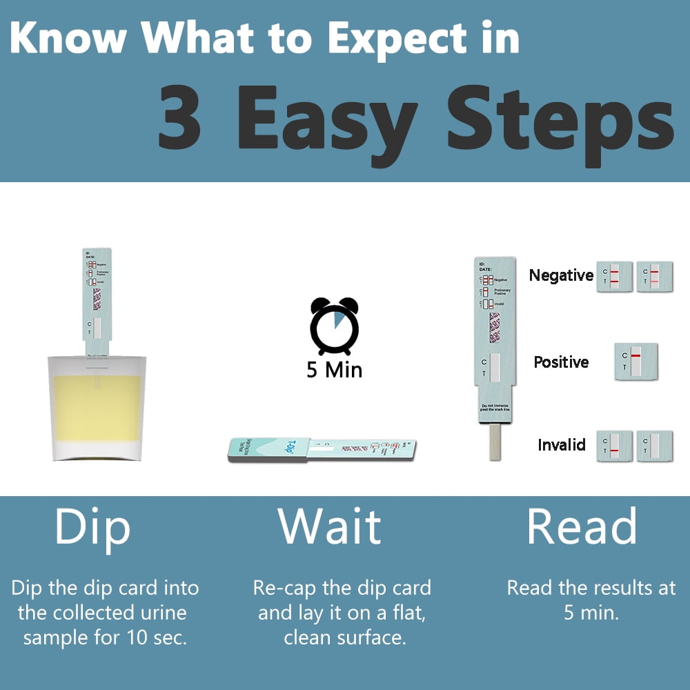 Prime Screen - Alcohol_EtG Single Panel Urine Test Kit - [5 PACK] WETG-300