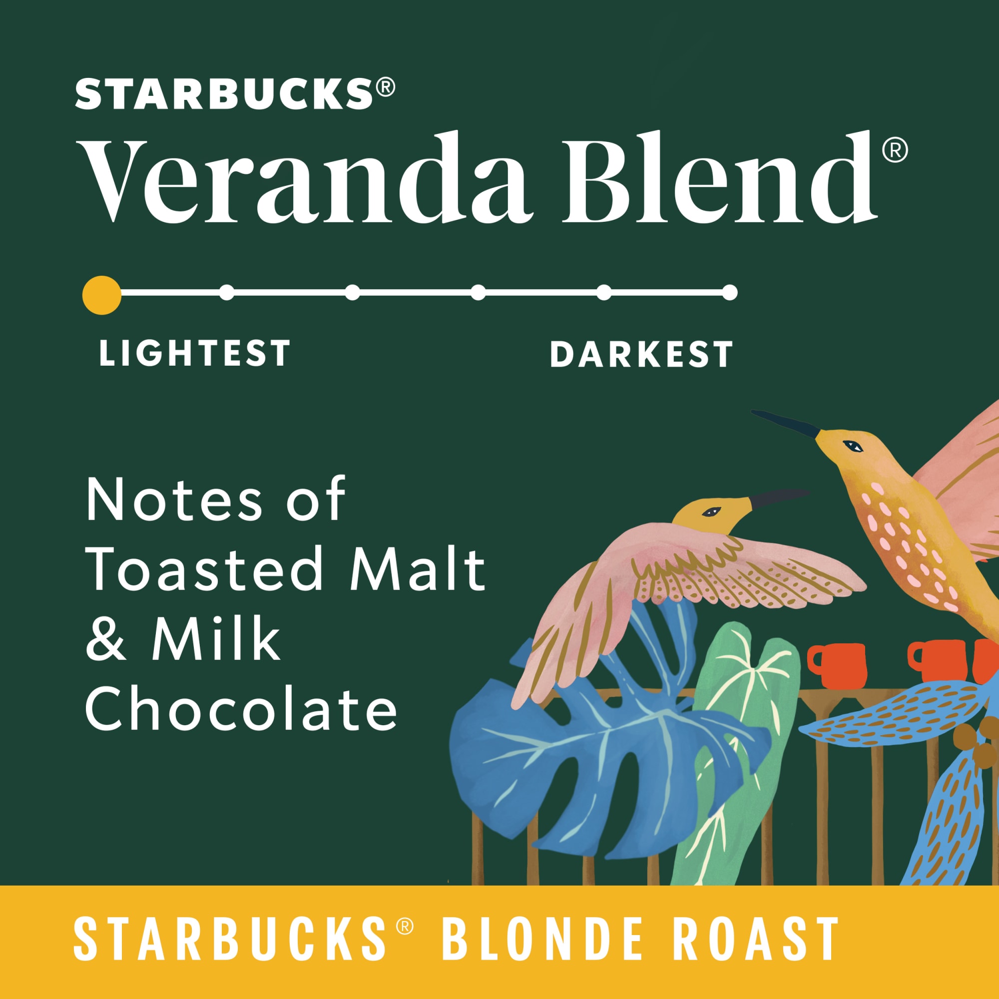 Starbucks Arabica Beans Veranda Blend, Starbucks Blonde Roast Naturally Flavored Ground Coffee, 12 oz - image 4 of 7