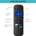 thumbnail image 4 of [2 Pack] Replacement for Roku-TV-Remote,Compatible for TCL Roku/Hisense Roku/Onn Roku/Sharp Roku Series Smart TVs (Not for Roku Stick and Box), 4 of 8