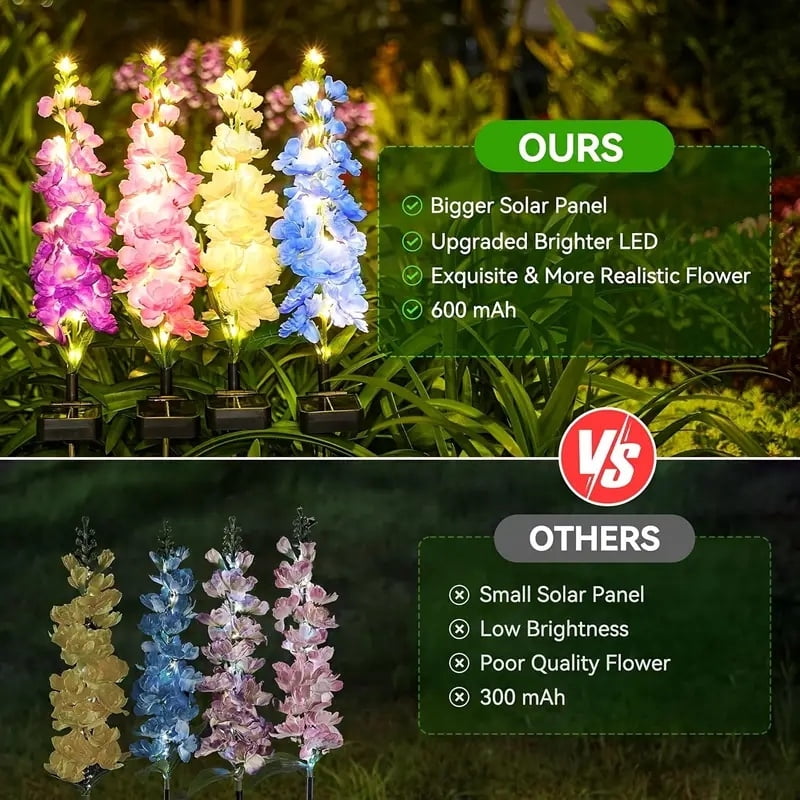 4 Pack Solar Delphinium Flowers Lights, Solar Garden Lights, For Outside Wedding Party Garden Yard Patio Lawn Decor And Gift For Women