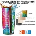 thumbnail image 7 of 20oz Tumbler with Lid and Straw Stainless Colorful Rainbow Steel Vacuum Insulated Water Coffee Tumbler Cup, Double Wall Vacuum Insulated Travel Mug Reusable Tumblers for Ice Drinks, Hot Beverage, 7 of 7