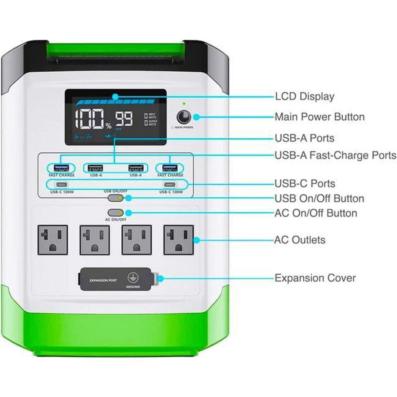 Nature's Generator 1800W Power Station, UPS Mode