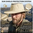 thumbnail image 2 of Tirrinia Fishing Hiking Hat for Women Safari Sun Hat Wide Brim Camping Hiking Fishing Hunting Boating Safari Cap with Adjustable Drawstring Boonie UPF 50+ Tan, 2 of 7