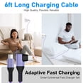 thumbnail image 6 of USB C Wall Charger for iPhone Charger, 2 Pack 20W Fast Charger Type C Charger with 6FT USB C to C Charging Cable, Type C Charger Plug USB C Block Charger Cube fits iPhone 17/16/15, Samsung, Purple, 6 of 7