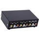 thumbnail image 4 of Conmutador de Audio y Video AV Sunnimix 2 Puertos 2 Salida con Botón, 4 of 8