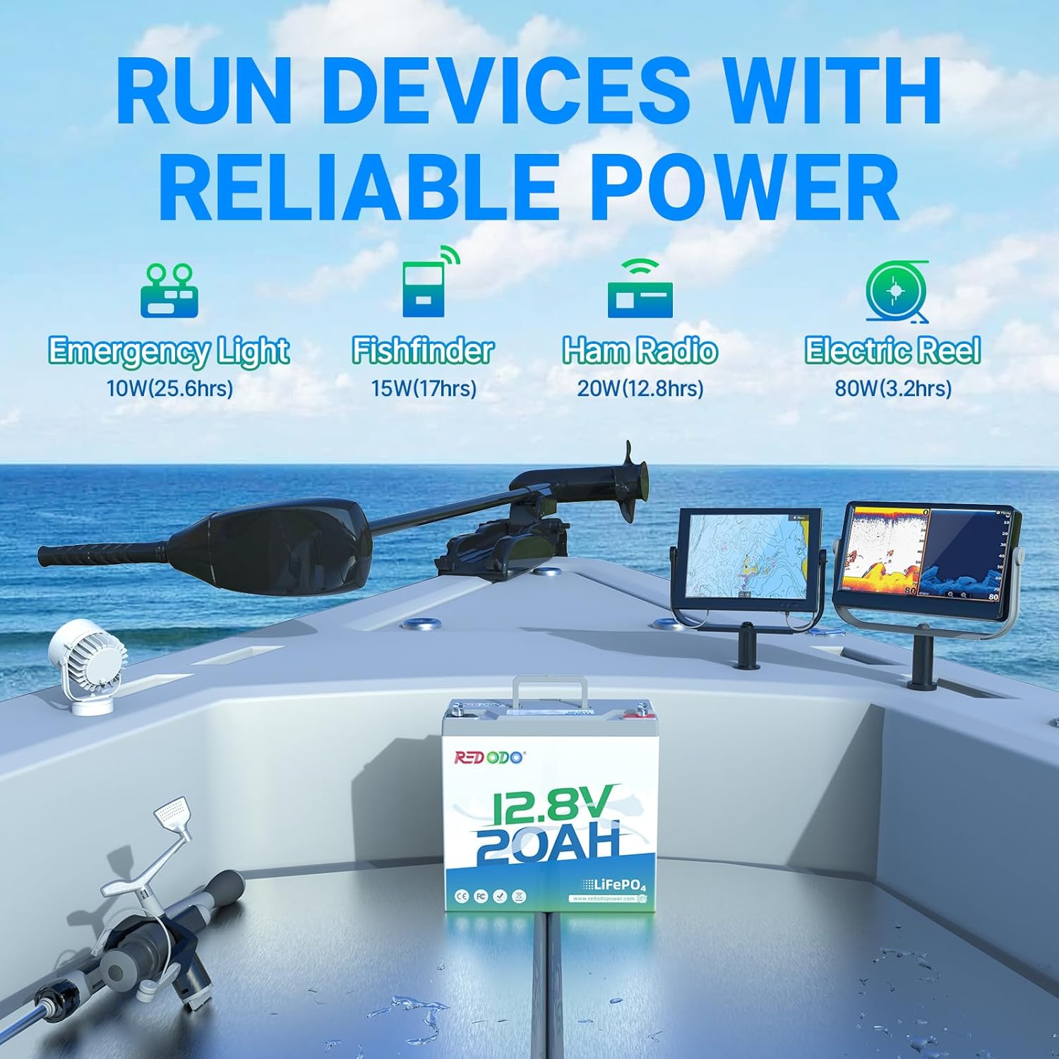 Redodo 12V 20Ah LiFePO4 Battery, 4000+ Deep Cycles Lithium Battery with 20A BMS, 256Wh Energy, Perfect for Kayak Finshfinder, Ice Fishing, Electric Fishing Reel, Gps, Camping