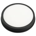 thumbnail image 4 of Bgsha Filter Replacement Parts Filter For 18V 1+ Cordless Vacuum PCL720 PBLSV716 A32SV720N Reusable Washable Filters Parts #A32SV720N, 4 of 9