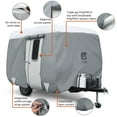 thumbnail image 5 of Classic Accessories OverDrive PolyPRO 3 Molded Fiberglass Travel Trailer Cover, Fits 8' - 10' Trailers - Max Weather Protection with 3-Ply Poly Fabric Roof RV Cover, 5 of 14