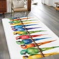 thumbnail image 4 of 4x6 Washable Area Rug, Summer Animal Non-Slip Rectangle Rug for Living Room Office, Retro Watercolor Colorful Parrot Indoor Accent Floor Mat for Home Decor, 4 of 9