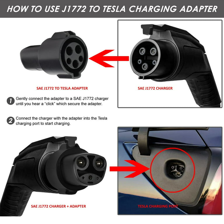 J1772 to Tesla Charging Adapter, Maximize EV Charging Options
