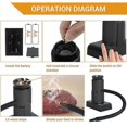 thumbnail image 1 of Cocktail Smoker Portable Smoking Gun with Wood Chips Handheld Smoke Infuser Indoor Food Smoker for Meat, Drinks, Cheese, BBQ, Pizza, Salmon, Sous Vide, 1 of 3