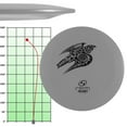 thumbnail image 2 of RPM Discs Kahu Atomic | Fairway Driver Golf Disc | Advanced Disc Golf Driver [Stamp Color & Weight May Vary] (White), 2 of 4