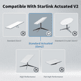 thumbnail image 6 of LIGXI 9.5m Starlink Rectangular Satellite V2 Dish Replacement Cable with End Cap, Gray, 6 of 6