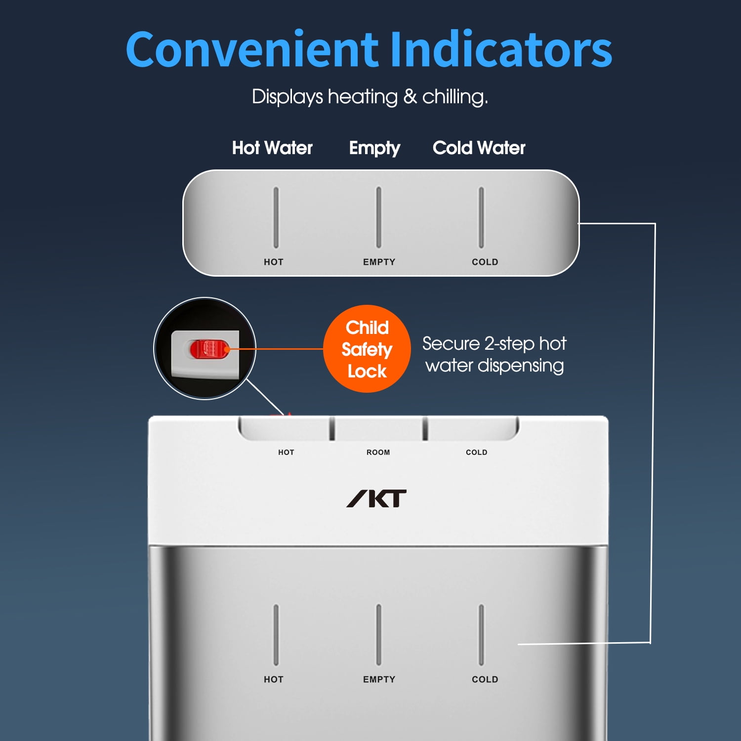 IKT Water Cooler Bottom Load Self Cleaning for 3 or 5 Gallons,3 Temperatures (Cold/Hot/Warm) with Child Lock,for Home & Office,White