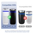 thumbnail image 3 of Filtre de Remplacement AP-T45 AP-T40FL Compatible Av, 3 of 7