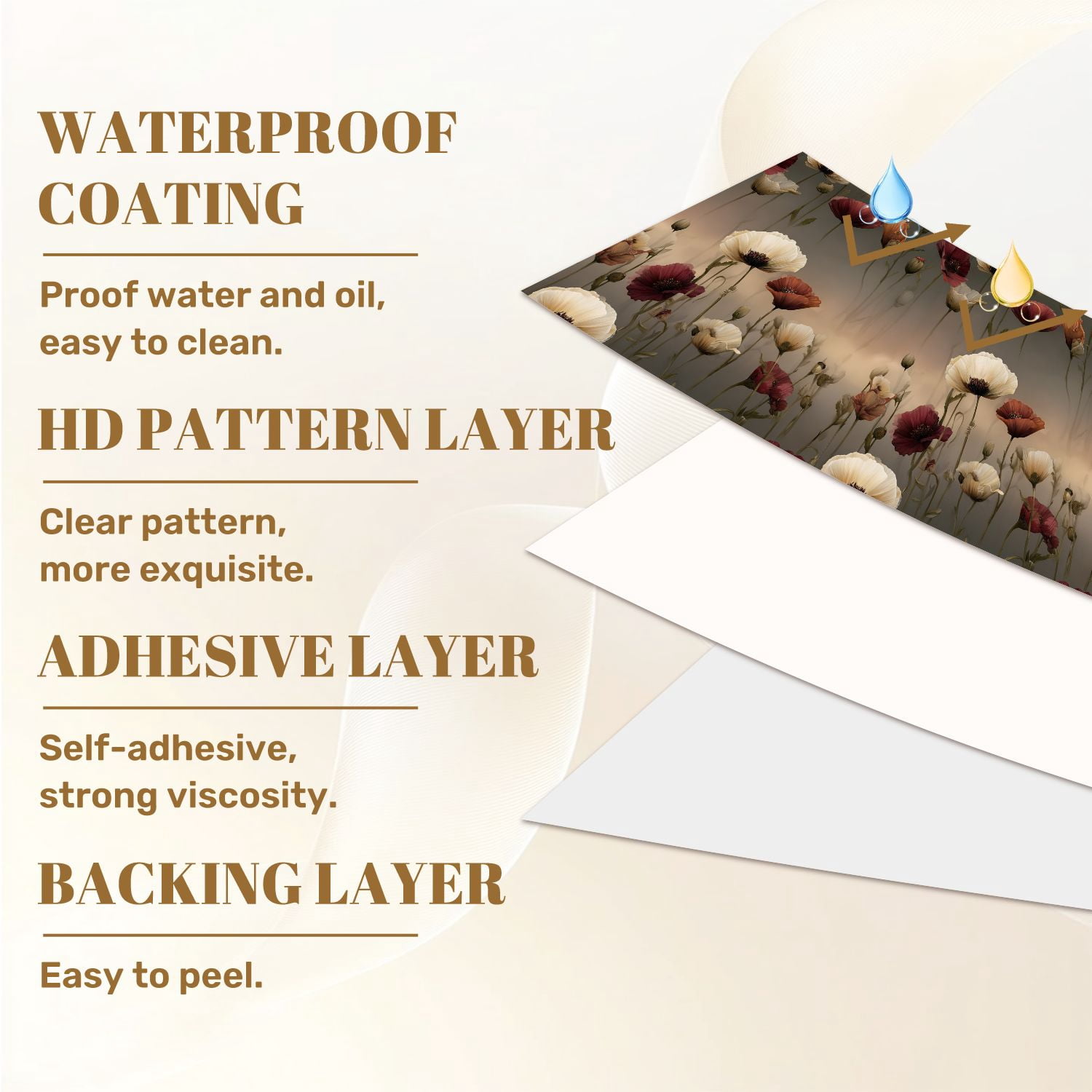 Vintage Peel and Stick Wallpaper Poppy Field Twilight Serene Glowing Blooms Soft Petal Wall Mural 23.6in x 9.8ft Self Adhesive Removable Wall Paper Floral Contact Paper for Nursery Bedroom Cabinets