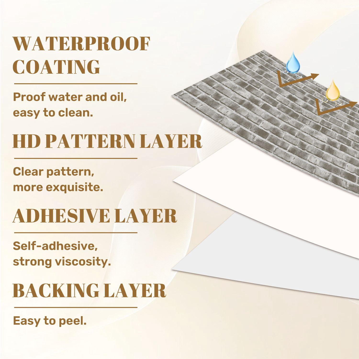 Peel and Stick Wallpaper Textured Gray Brick Wall Subtle Weathering Effect Wall Mural 23.6in x 9.8ft Self Adhesive Removable Wall Paper Renter Friendly Wallpaper for Nursery Bedroom Cabinets