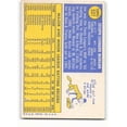 thumbnail image 2 of Tarjeta de béisbol Topps 1970 Joe Morgan #537 Houston Astros EX/NM, 2 of 2