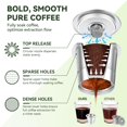 thumbnail image 2 of Cápsulas de café reutilizables K Cups CAPMESSO para Keurig 1.0, paquete de 6, 2 of 7