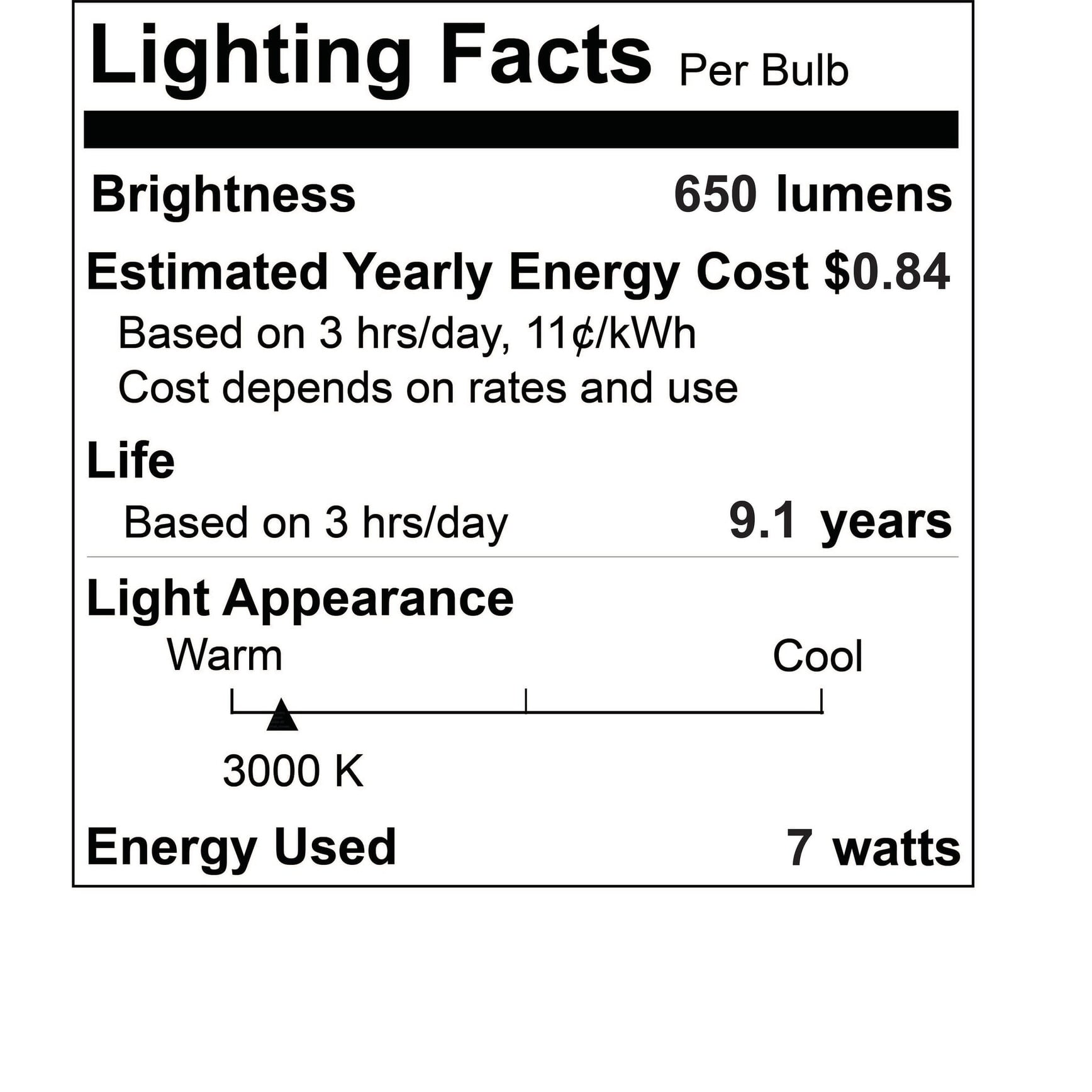 Bulbrite  Pack of (8) 7 Watt Dimmable Filament G25 Medium (E26) LED Bulb Milky 650 Lumens, 3000K, and 80 CRI