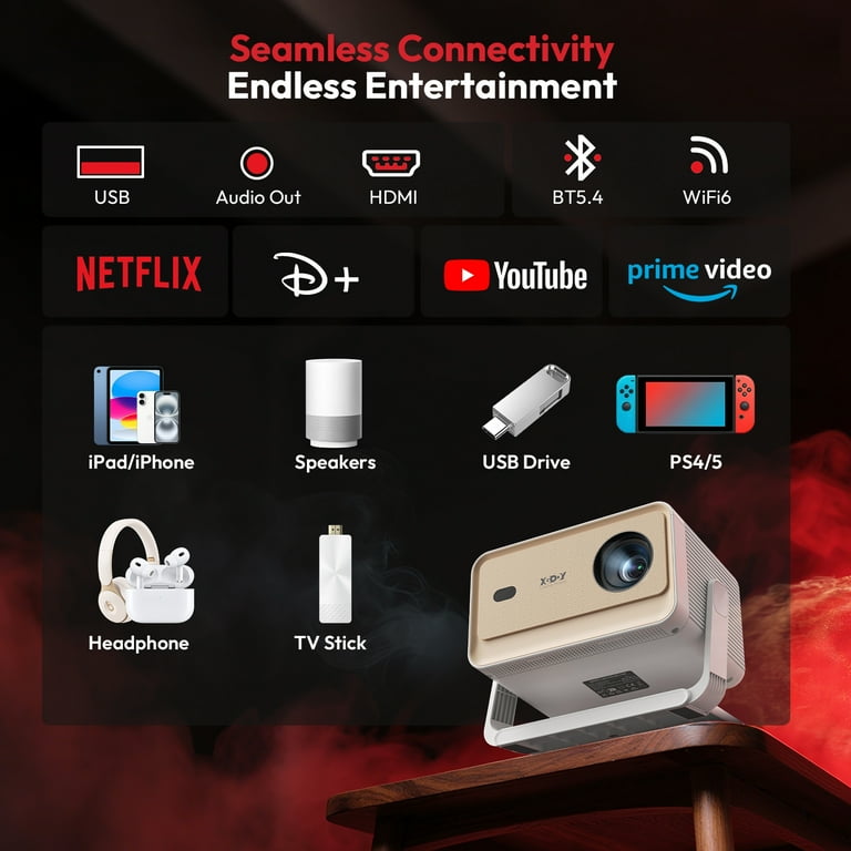 XGODY N6 Pro 1080P Netflix Licensed 700 ANSI Smart Projector with