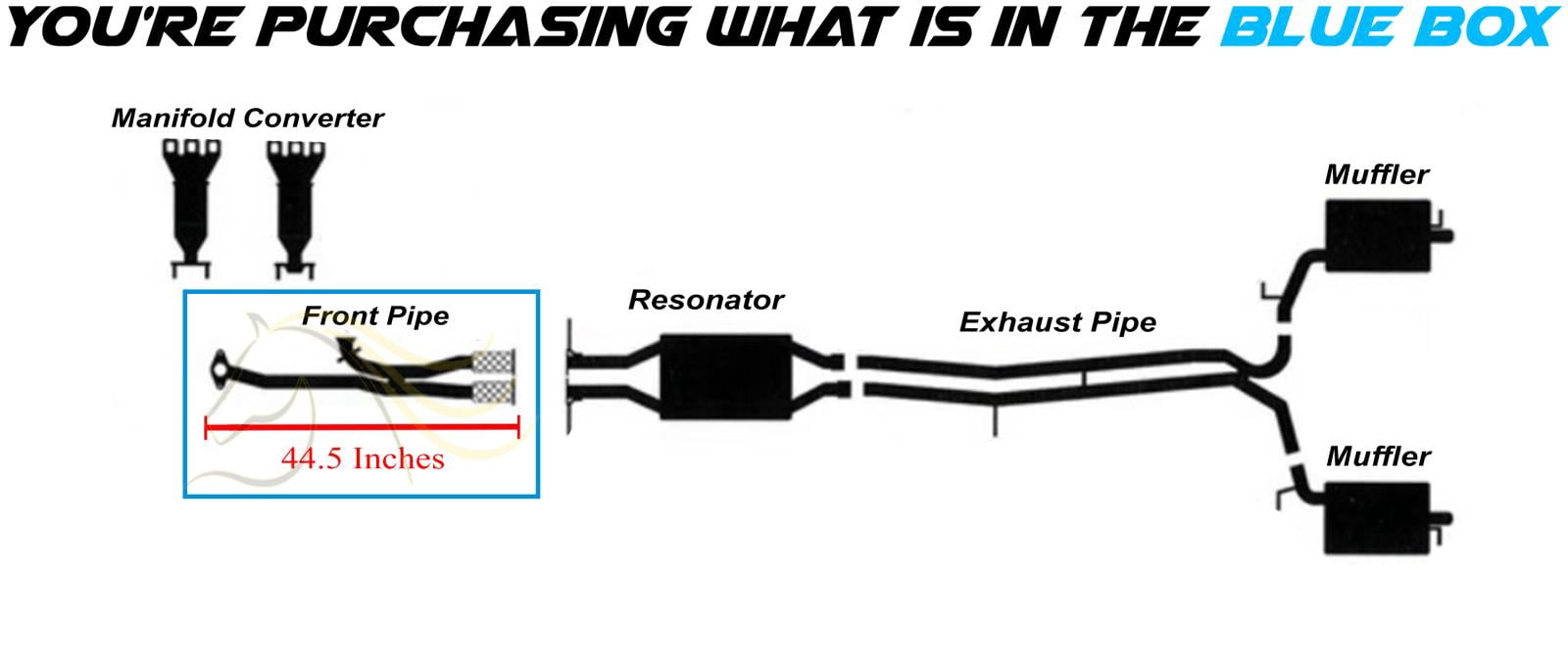 Northeastern Exhaust Front Flex Pipe Fits 2013-2019 Ford Police Interceptor Utility 3.7L - Direct Fit | Stainless Steel
