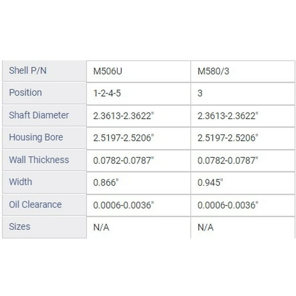 MAIN BRNG TOY 2.2L 20R 2.