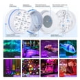 thumbnail image 3 of RGB Underwater Light LED Lights Waterproof Pool Lamp Dimmable Wall Lamp Outdoor Lighting With Remote ,Easy to Install, 3 of 7