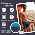 thumbnail image 3 of Calzoncillo bóxer ExOfficio Give-N-Go Sport 2.0 para hombre azul marino M, 3 of 6