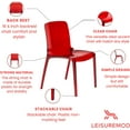 thumbnail image 4 of LeisureMod Murray Mid-Century Modern Dining Side Chair in Red Set of 4, 4 of 7