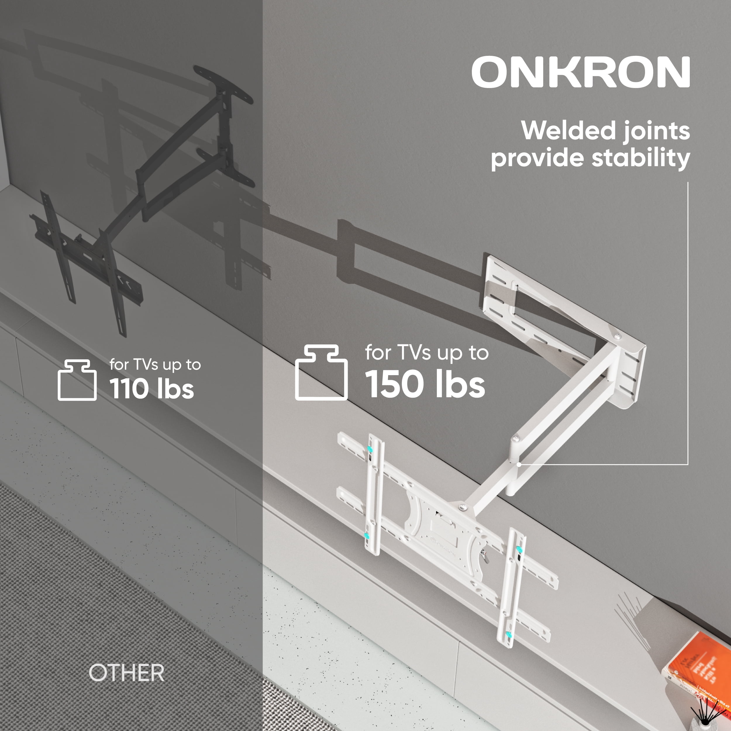 ONKRON Mount with Swivel and Tilt for 40-75 Inch TV, Full Motion with Articulating Arms, VESA 600x400mm, 150 lbs White