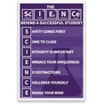 thumbnail image 1 of DHDM Designs Affiche de Classe Science derrière une Anagramme d'Étudiant Réussie 12 Pouces par 18 Pouces Classe de Science, 1 of 4