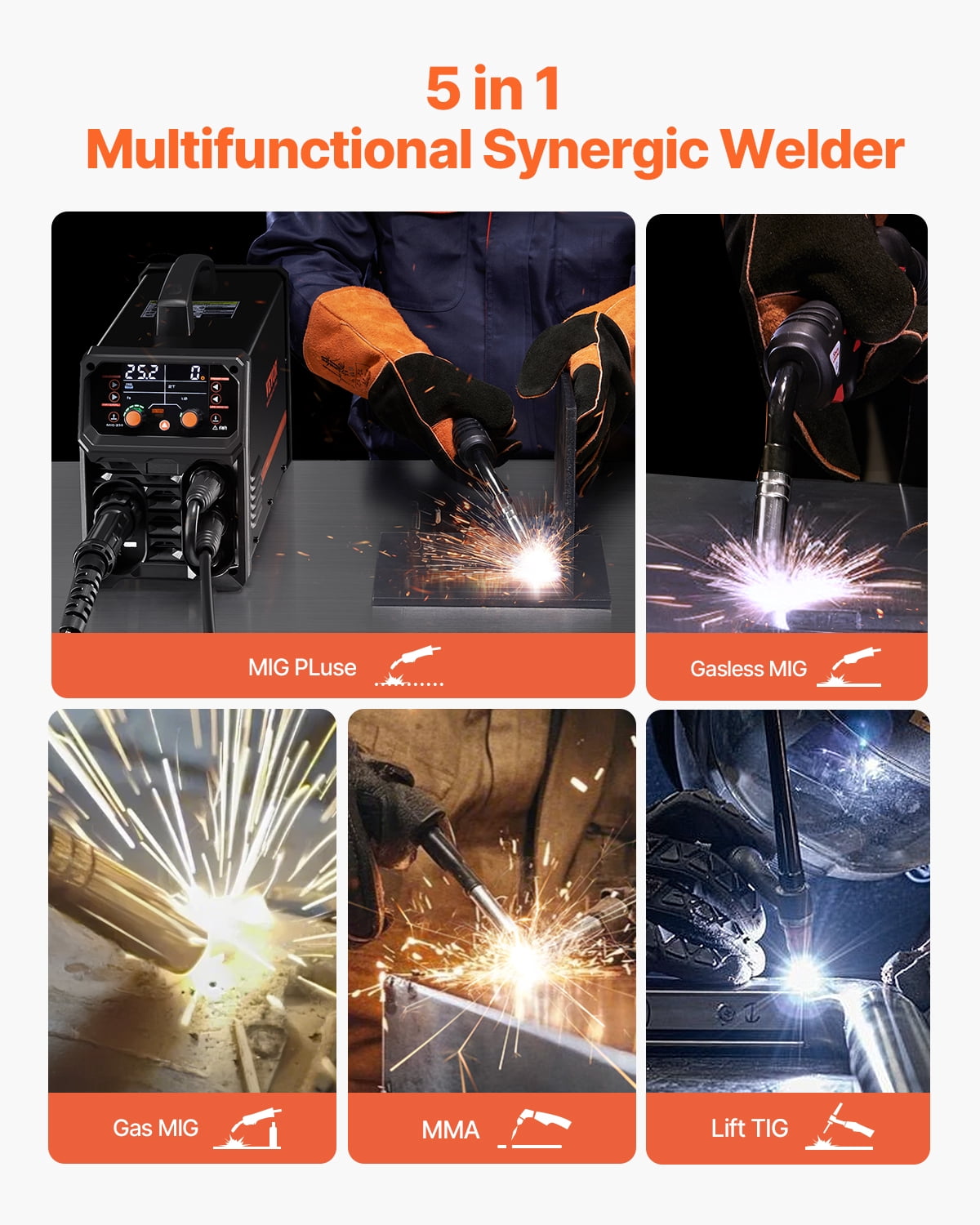 VEVOR Pro MIG Welder, 250A Pluse Mig Welding Machine, 5-in-1 Synergic Welder Machine MIG Pluse/Gas MIG/Flux Core MIG/Stick/Lift TIG, 110V/220V Dual Voltage Aluminum Mig Welder with LCD Screen Display