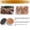 C, variant on Natural Wood Chips for Grilling, 8 Flavors Smoking Chips for BBQ Meat, Pork, Chicken or Whiskey, Handmade Hardwood Shavings for Smoker Box or Grill, 6x6x2.2cm Cocktail Infusion Kit