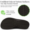 thumbnail image 5 of Knivor Comfort Garden Shoes for Women Men with Arch Support Lightweight Non-Slip Sole Waterproof Garden Clogs Shoes with Massage Footbed Slip On Slide Sandals for Outdoor Beach, 5 of 9