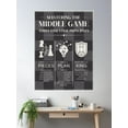 thumbnail image 2 of Chess Infographic Poster - Middle Game Strategy Poster Wall Art, Modern Wall Decor For Living Room Bedroom, 8x12 UNFRAMED, 2 of 3