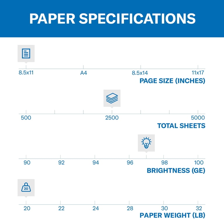 Hammermill Premium Multipurpose Copy Paper, 20lb, 2500 Sheets photo 5