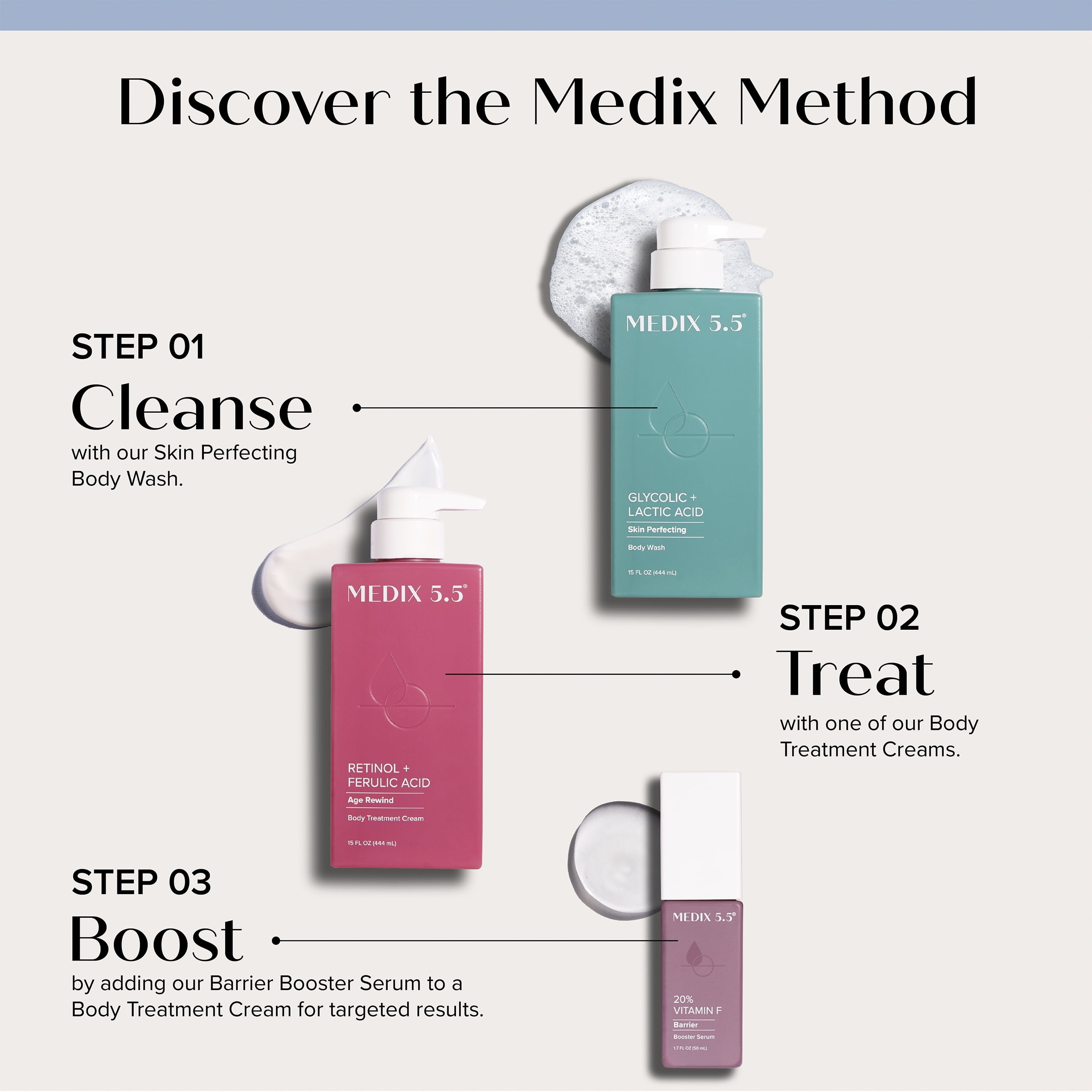 MEDIX 5.5 20% Vitamin F Booster Serum Two Pack 1.7 fl oz