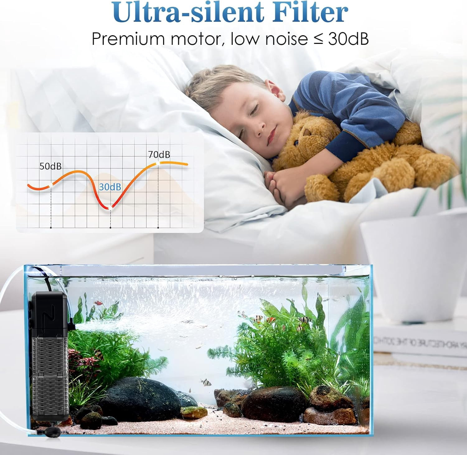 Aquarium Filter for 30-70 Gallons, Fish Tank Filter with Filtration, Oxygenation, Circulation, Adjustable WaterFlow, Submersible Fish Tank Filters with Circulation System for Fresh/Saltwater Tank