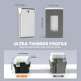 thumbnail image 7 of ELEGRP Outdoor GFCI Outlet with Cover, Weather Resistant GFCI Receptacle and Wall Plate, 15 Amp Self-Test GFI Outlet, Thinner Design Ground Fault Receptacle, UL Listed, Matte White, 1 Pack, 7 of 7