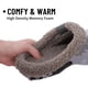 thumbnail image 5 of Zuecos con forro de piel para mujer y hombre, zapatos impermeables de Graden, zapatillas de invierno peludas, zapatos de dormitorio de felpa, zuecos de piel de moda para exteriores, 5 of 6